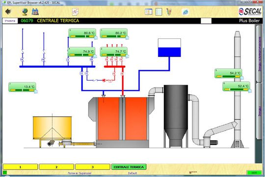 Программное обеспечение Boiler Plus